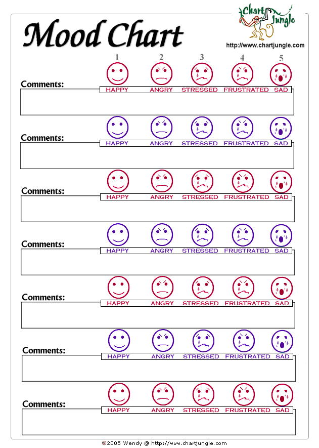 moods list