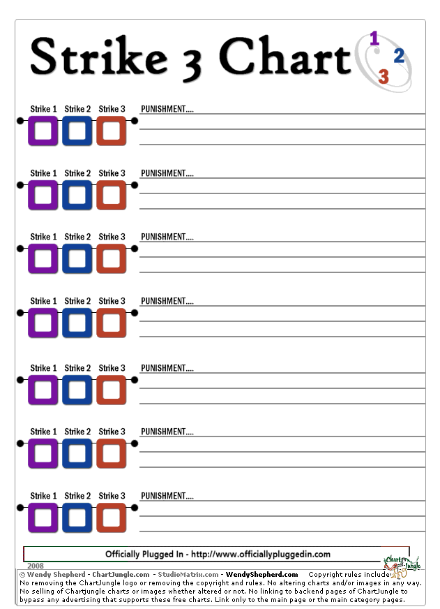 Smart Discipline Chart