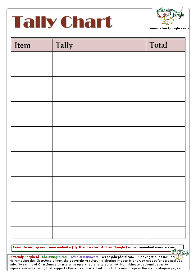 Printable Blank Tally Chart Template Printable Templates