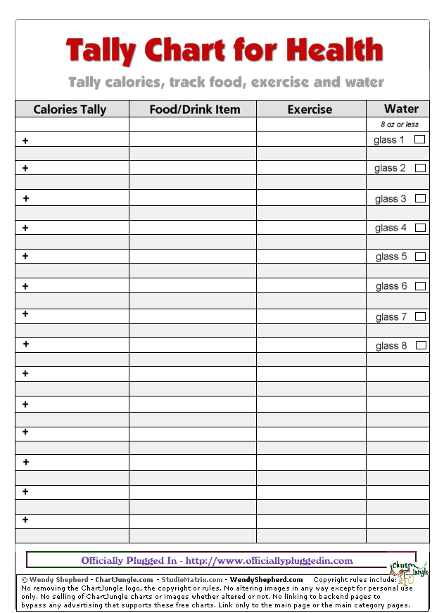 index of health food tally chart