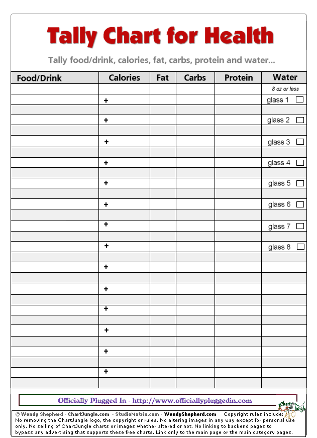 Blank Nutrition Chart