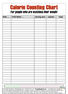 Keeping Track Of Calories Chart