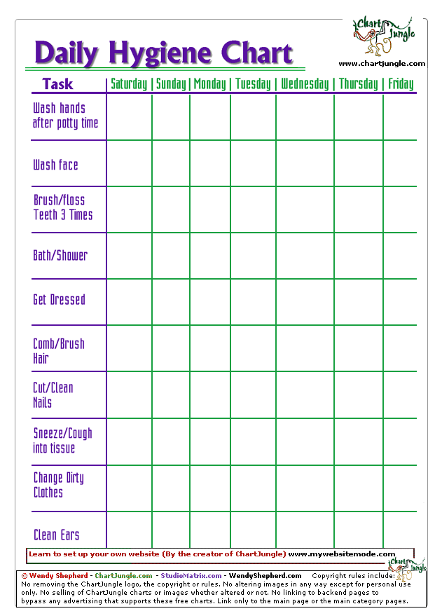 Child Personal Hygiene Chart