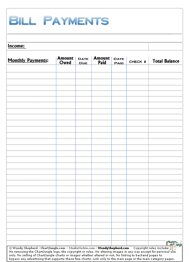 Monthly Car Payment Chart