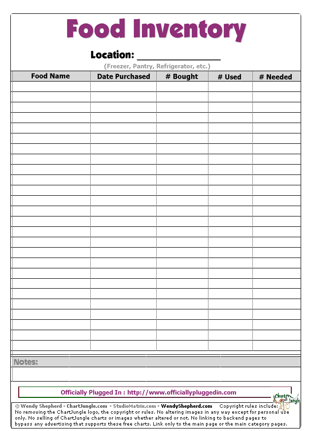 personal eating inventory personal eating inventory