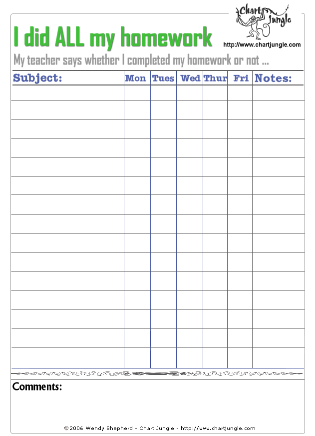 Alternatives to homework: a chart for teachers