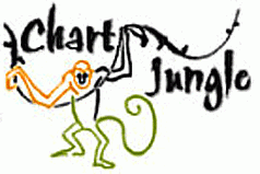 Chart Jungle : Printables and News