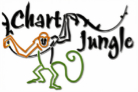 Chart Jungle